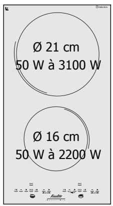 SAUTER STI462BF1 - Utilisez votre table en toute simplicité - 1