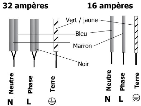 SAUTER STI462BF1 - Branchement - 1