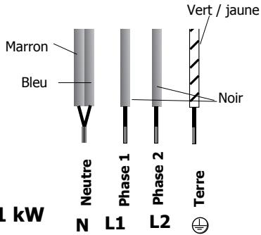 SAUTER STI462BF1 - Branchement - 2