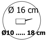 SAUTER STI462BF1 - Cette zone de cuisson de 28 cm : - 3
