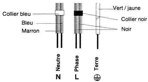 SAUTER T5400RN - BRANCHEMENTS : - 1