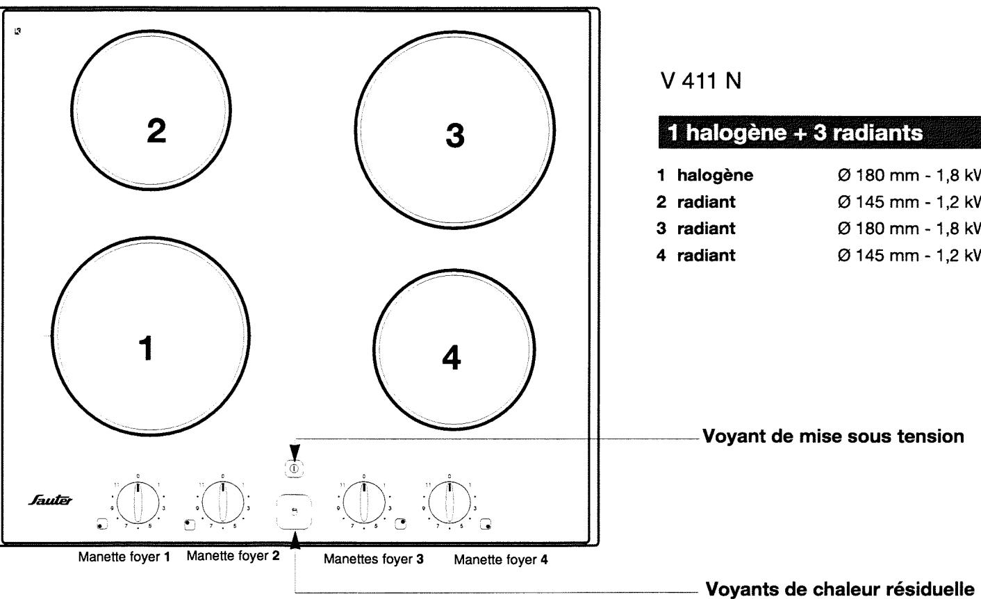 SAUTER V431N2 - halogènes + 2 radiants - 1