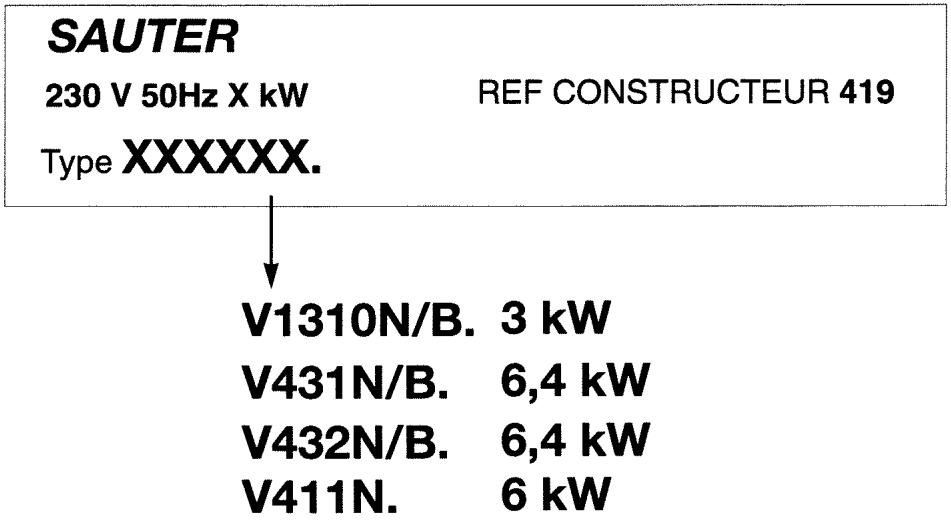 SAUTER V431N2 - IMPORTANT: - 2