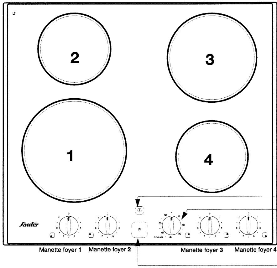 SAUTER V431N2 - Utilisation - 1