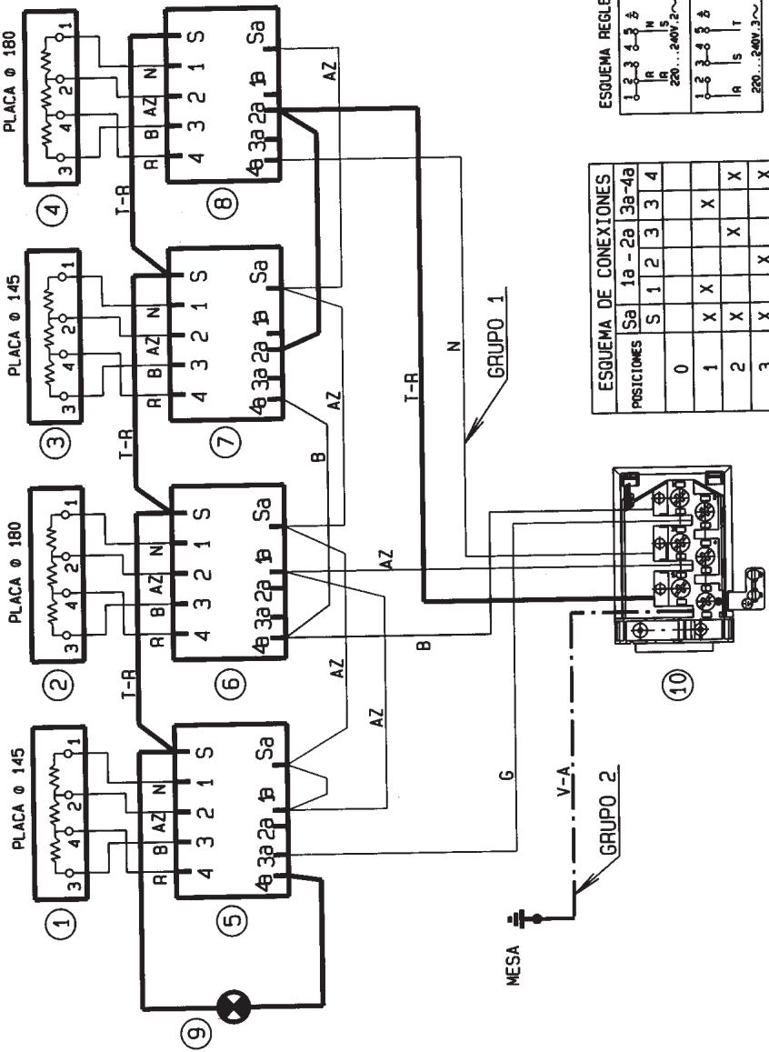 SAUTER STE 604 FF1 - ESQUEMA ELECTRICO - 1
