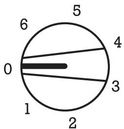 SAUTER STE 604 FF1 - FOCOS ELECTRICOS - 1