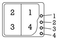 SAUTER STE 604 FF1 - UTILIZACAO DOS COMANDOS - 1