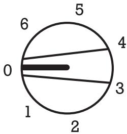 SAUTER STE 604 FF1 - FOYERS ÉLECTRIQUES - 1