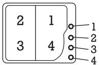 SAUTER STE 604 XF1 - UTILISATION DES COMMANDES - 1