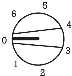 SAUTER STE 604 XF1 - FOYERS ÉLECTRIQUES - 1