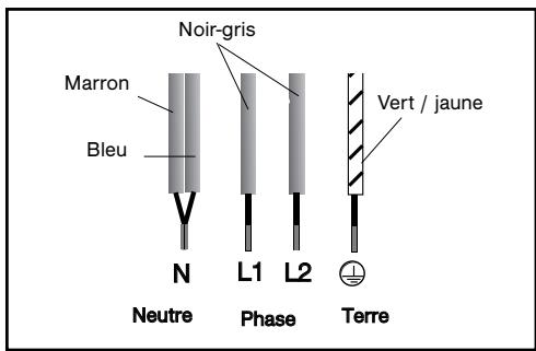 SAUTER STI 662 XF1 - - Branchement 400V 2N ~ - 16A - 1