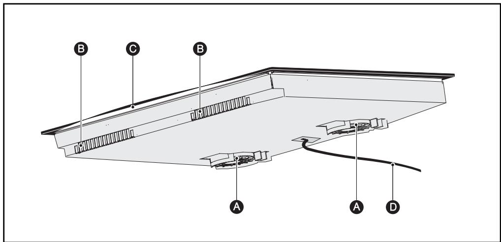 SAUTER STI 662 XF1 - Description de votre appareil - 1