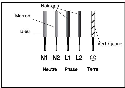 SAUTER STI 662 XF1 - - Branchement 2x230V 2L+2N ~ - 16A - 1