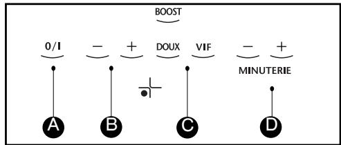 SAUTER STI 662 XF1 - Description des commandes - 1