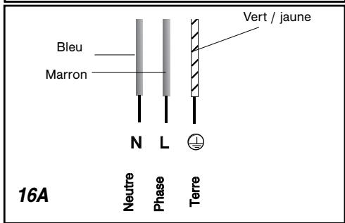 SAUTER STI 662 XF1 - Attention - 2