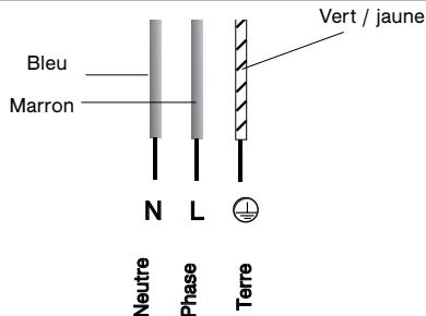 SAUTER STI 884 BF1 - Attention - 1