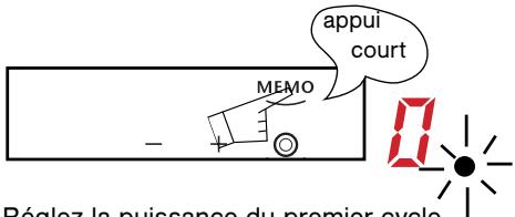 SAUTER STV 644 BF1 - • Mémoriser le premier cycle de cuisson - 1