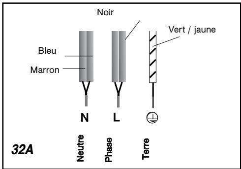 SAUTER STV 644 BF1 - Attention - 1