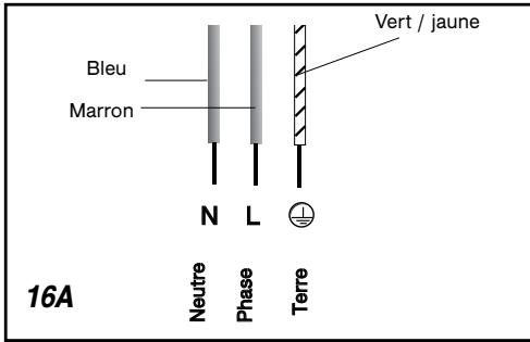SAUTER STV 644 BF1 - Attention - 2