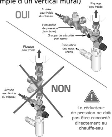 SAUTER PRODIGIO 200 L, PRODIGIO 300 L - Raccordements aux tubulures - 3
