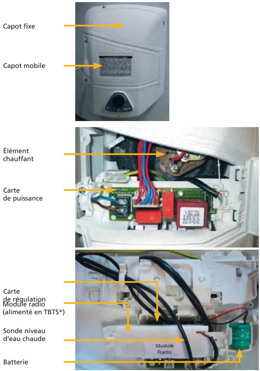 SAUTER PRODIGIO 200 L, PRODIGIO 300 L - Composants du chauffe-eau vertical sur socle (SS) - 1