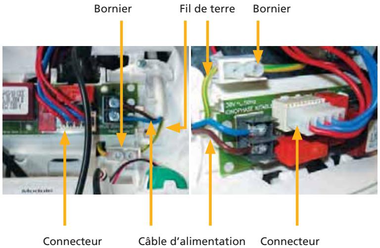 Bornier Fil de terre Bornier Connecteur Câble d'alimentation Connecteur