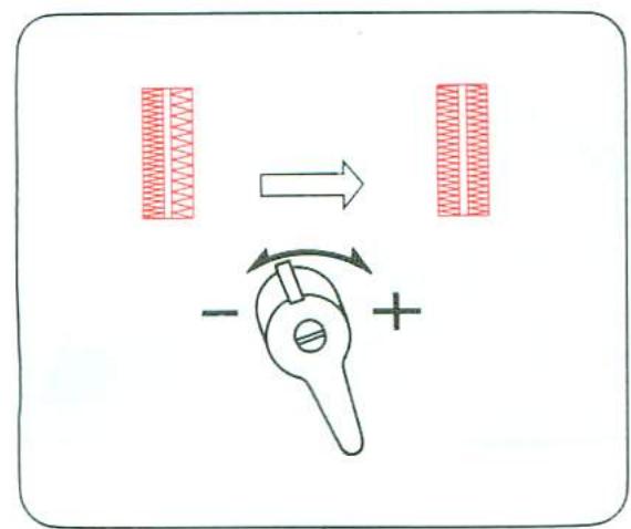TOSHIBA 2640 - Longueur de la boutonnière - 7