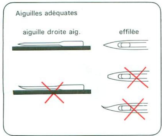 TOSHIBA 2640 - Changement du pied de biche - 6