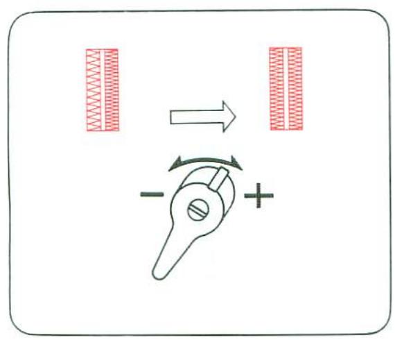 TOSHIBA 2640 - Longueur de la boutonnière - 6
