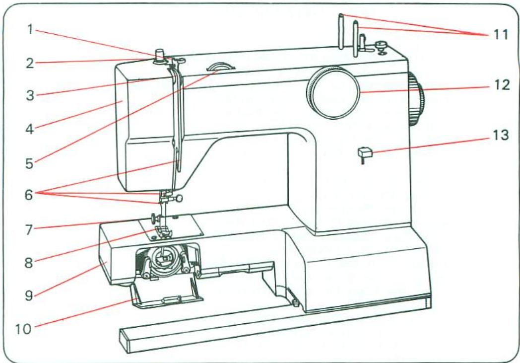 TOSHIBA 2640 - Sommaire - 1