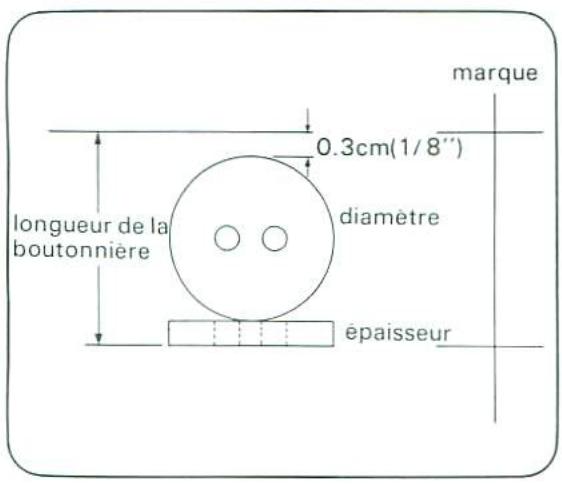 TOSHIBA 2640 - Tension du fil pour point zigzag - 3