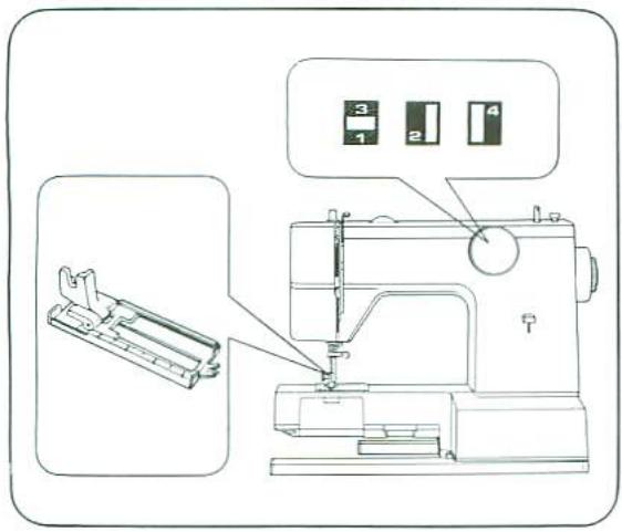 TOSHIBA 2640 - Tension du fil pour point zigzag - 2