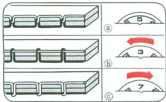 TOSHIBA 2640 - Lever de pied-de-biche double - 7