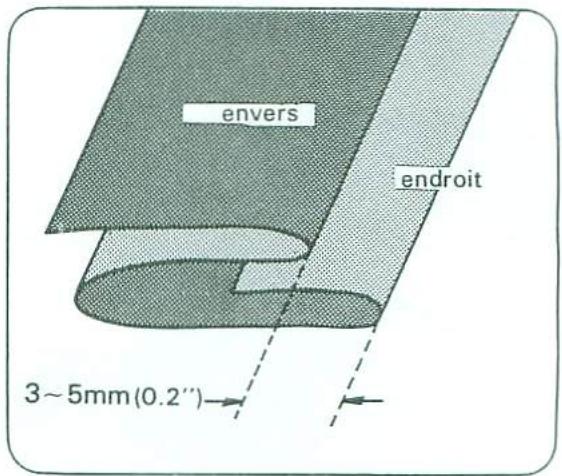 TOSHIBA 2640 - Couture d'ourlet invisible - 2