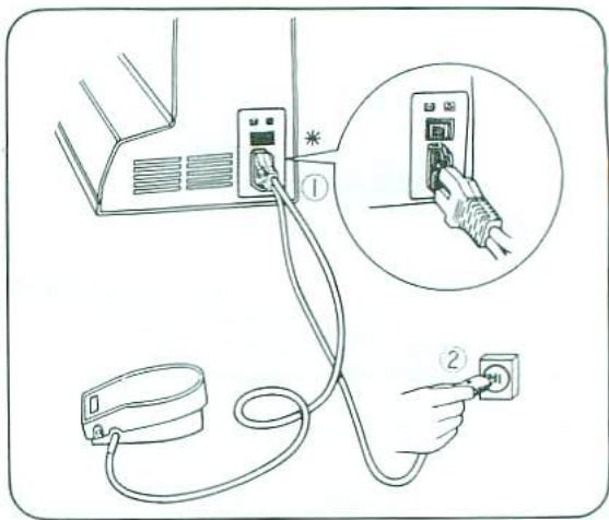 TOSHIBA 2640 - Connexion de la pédale et du fil électrique - 1