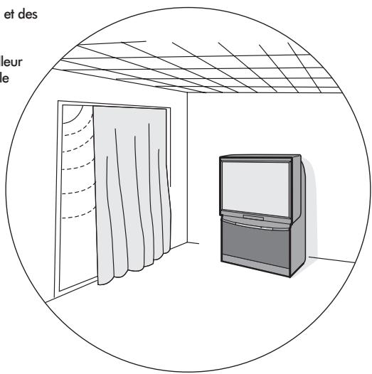 TOSHIBA 42PW33P - Ou l'insteller - 1