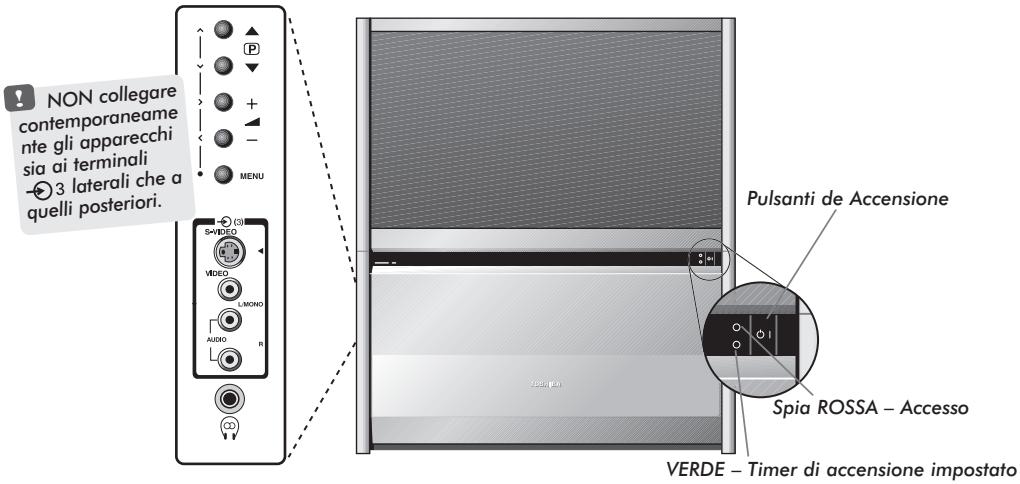 TOSHIBA 42PW33P - Connessioni e controli laterali - 1