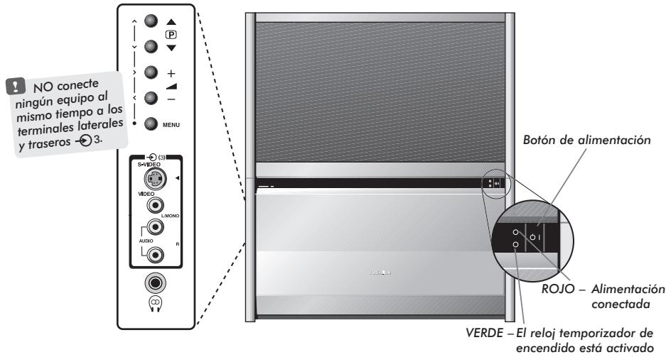 TOSHIBA 42PW33P - Conexiones laterales y controlleds - 1
