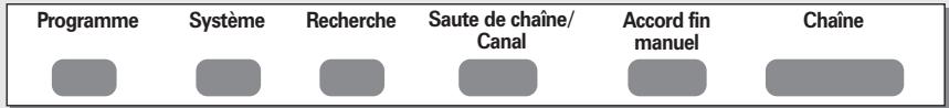 TOSHIBA 42PW33P - Recherche manuelle - 1