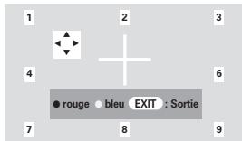TOSHIBA 42PW33P - Autres menus - 3