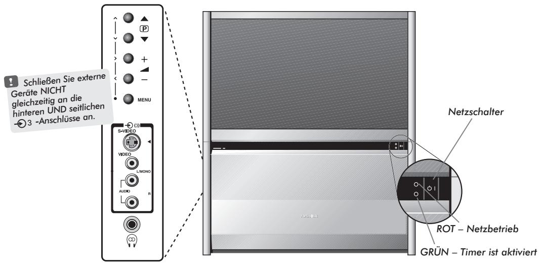 TOSHIBA 42PW33P - Seitliche Anschlüsse und Bedienelemente - 1