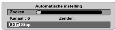 TOSHIBA 46WM48 - Druk op Automatisch instelling om het OK. - 1