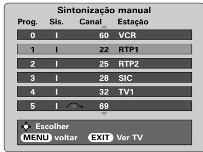 TOSHIBA 46WM48 - Saltar programas - 1
