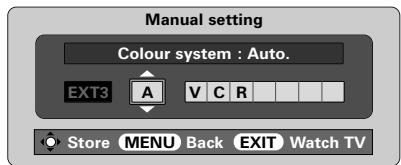 Manual setting Colour system : Auto. EXT3 A V C R Store MENU Back EXIT Watch TV