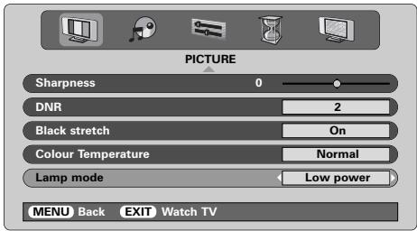 PICTURE Sharpness 0 DNR 2 Black stretch On Colour Temperature Normal Lamp mode Low power MENU Back EXIT Watch TV