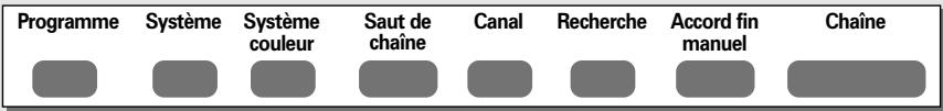 TOSHIBA 46WM48 - Recherche manuelle - 1