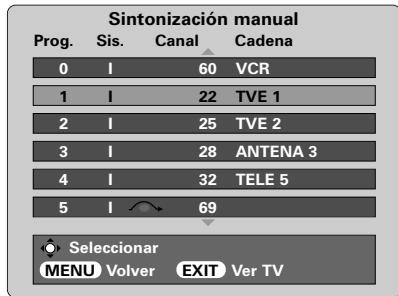 TOSHIBA 46WM48 - Omisión de programas - 1
