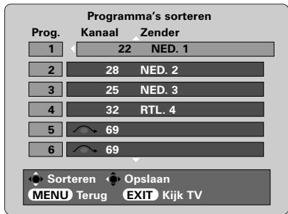 TOSHIBA 46WM48 - Gebruik √ of ∧ om de zender die u wilt verplaatsen in de lijst van weergegeven zenders te laten oplichten en kies deze door op > te drukken. - 1