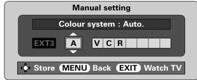Manual setting Colour system : Auto. EXT3 A V C R Store MENU Back EXIT Watch TV