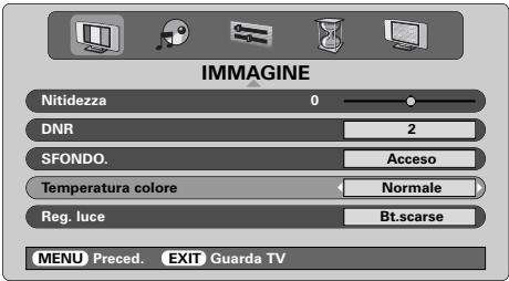 TOSHIBA 46WM48 - Temperatura di colore - 1